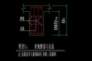 梁腹板高度怎么算的（梁的有效高度怎么算）