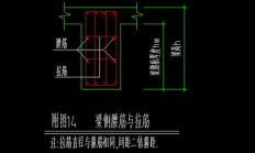 梁腹板高度怎么算的（梁的有效高度怎么算）