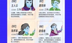 lgbt（mbti官网）