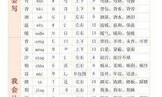 策怎么组词（擦怎么组词）