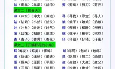 灿烂的灿能组什么词（二年级下册生字组词大全）