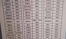 可卑是什么意思（可卑和可悲有什么区别）