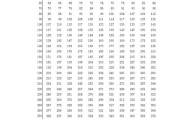 公斤力（1公斤力有多大）