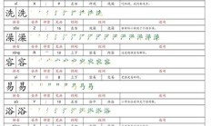 砍组词（砍组词和部首）