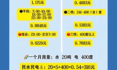 北京民水民电多少钱（北京市水费多少钱一吨）