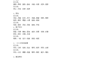 轻快的近义词和反义词（轻快的成语）