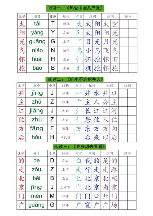 蚂组词组和拼音(蚂组词一年级下册)