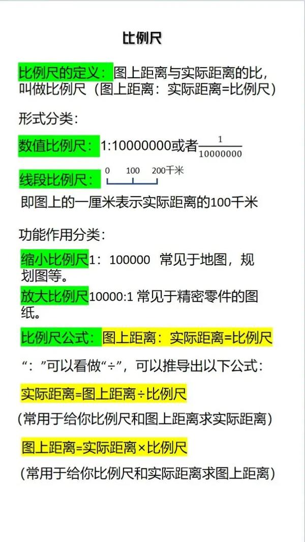 什么是数值比例尺(数值比例尺是啥)