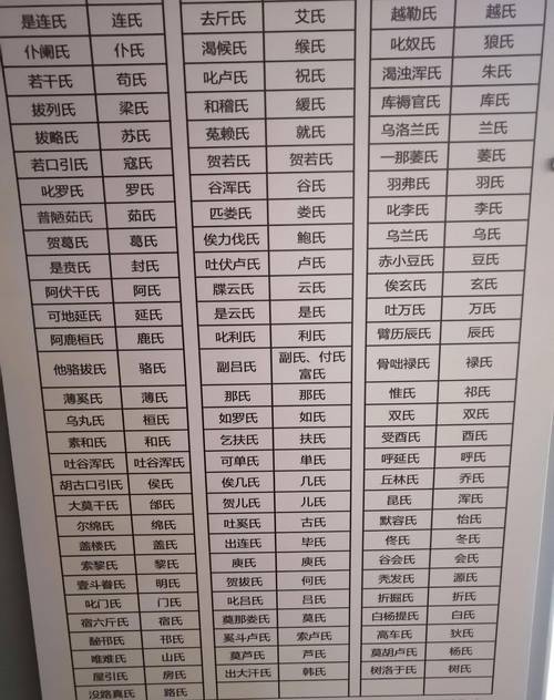 可卑是什么意思(可卑和可悲有什么区别)